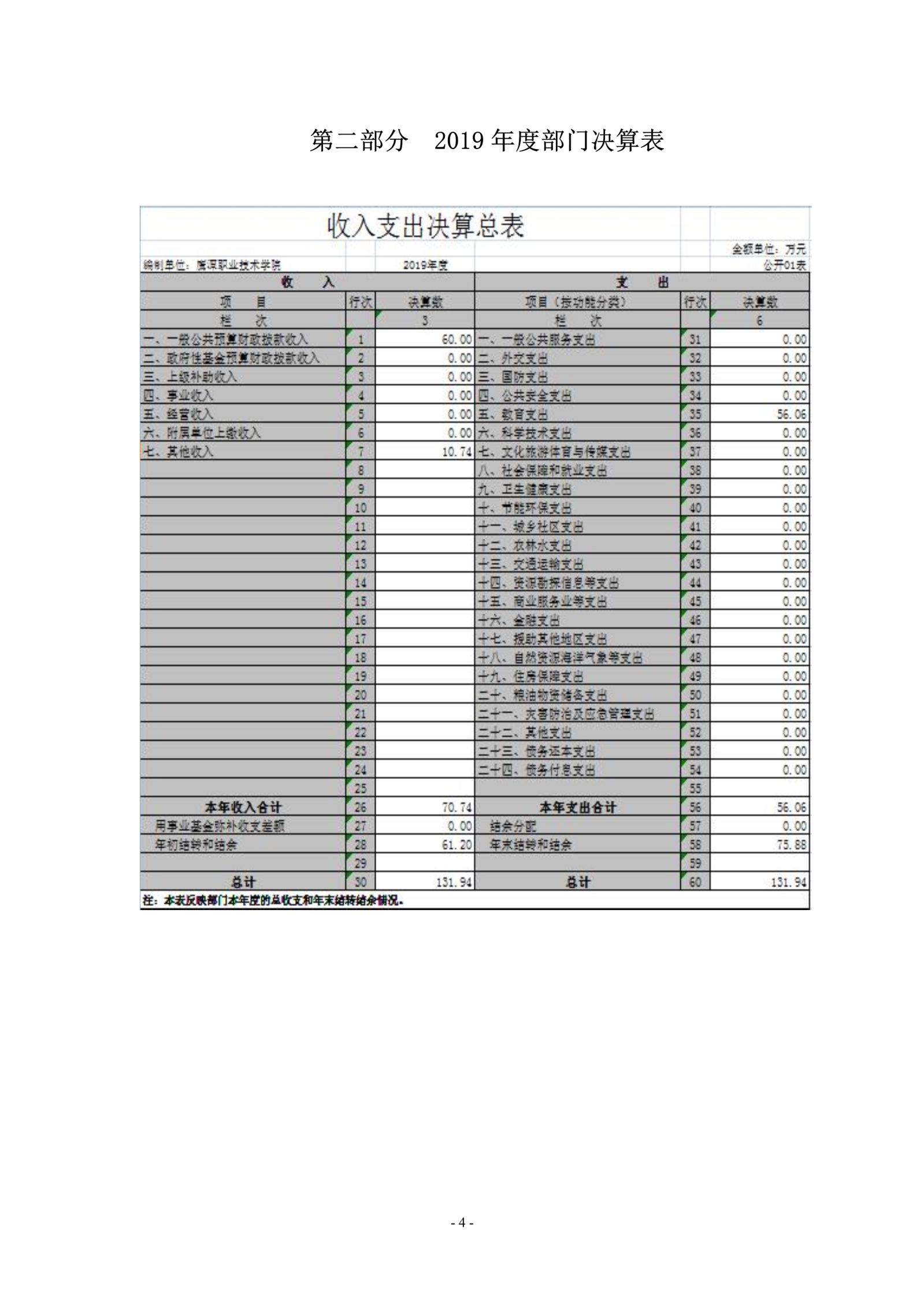 无码免费人妻A片AAA毛片一区-久久国产精品无码视欧美-欧美成人免费做真爱A片-亚洲综合色一区二区三区另类-《人妻护士痴汉电车中文字幕》2019年度部门决算_image4_out_1