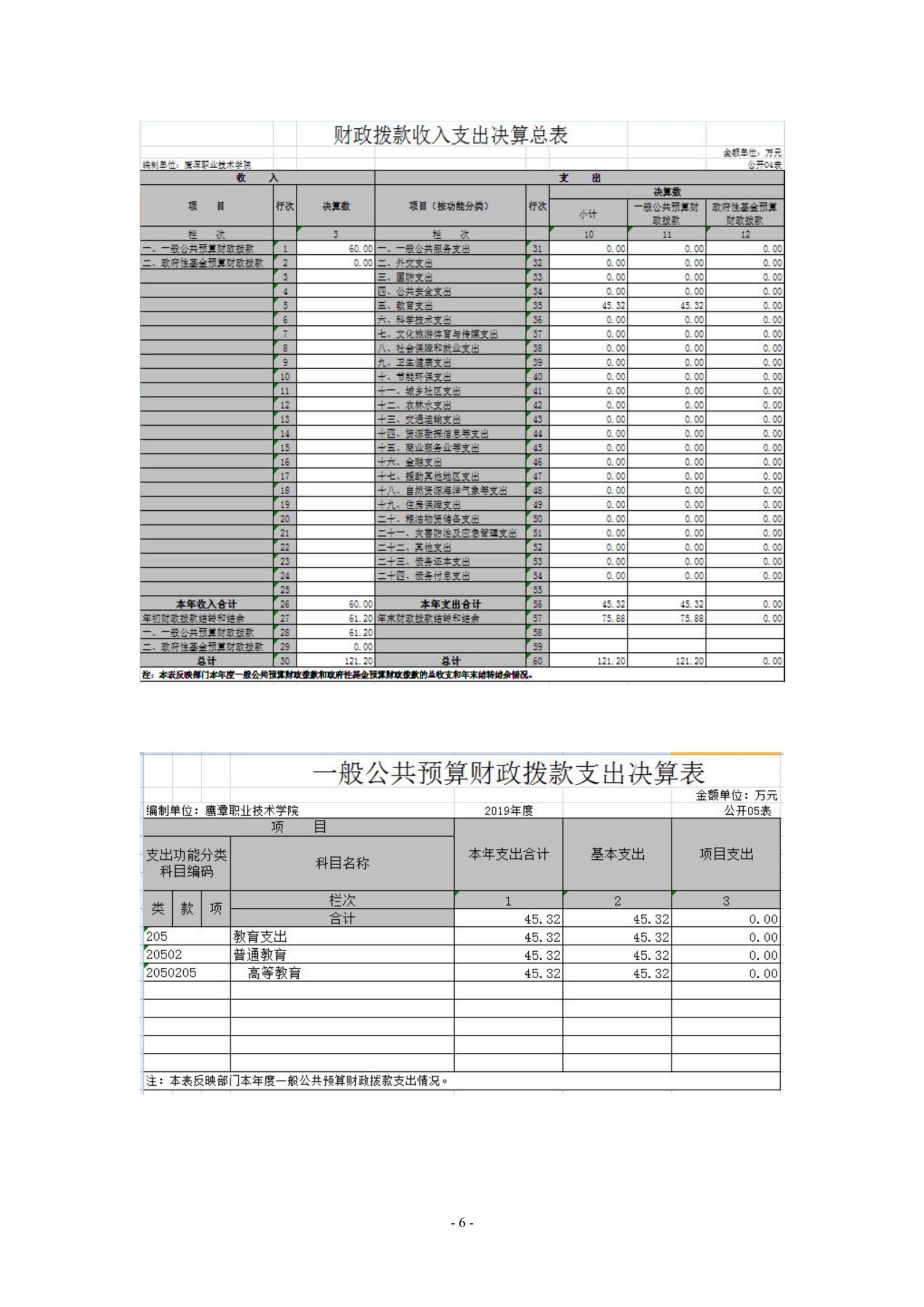 无码免费人妻A片AAA毛片一区-久久国产精品无码视欧美-欧美成人免费做真爱A片-亚洲综合色一区二区三区另类-《人妻护士痴汉电车中文字幕》2019年度部门决算_image6_out_1