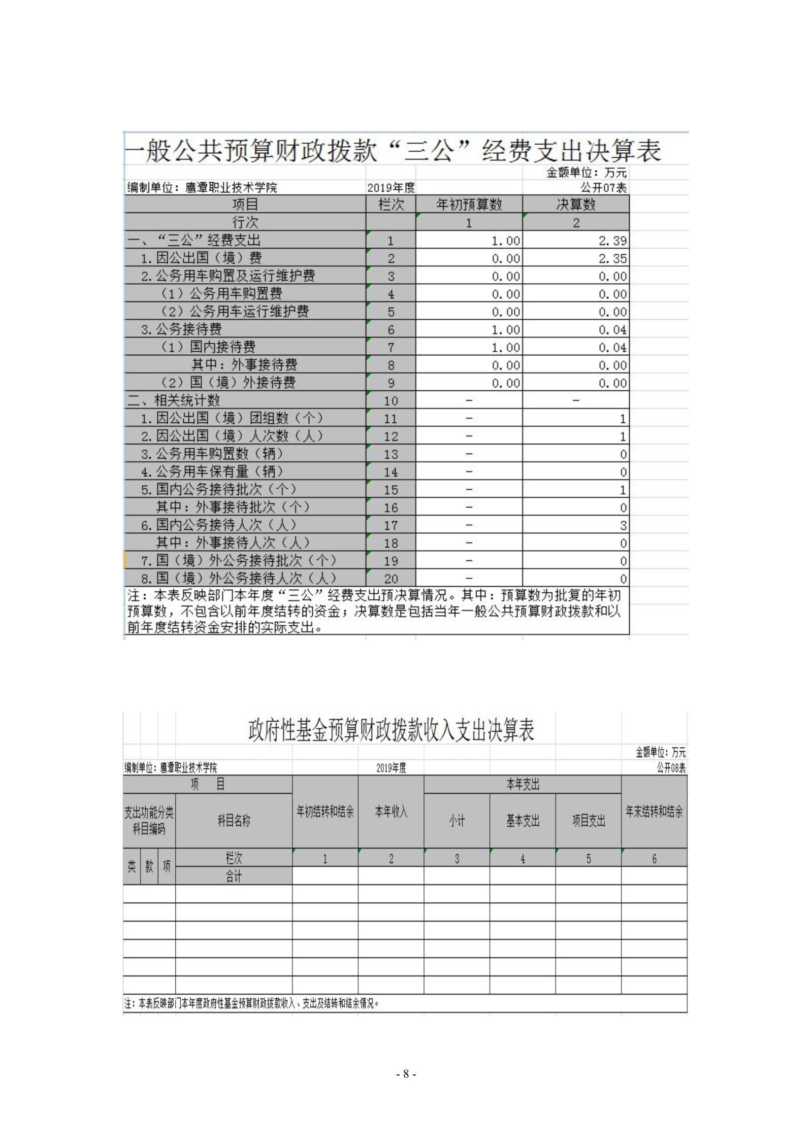 无码免费人妻A片AAA毛片一区-久久国产精品无码视欧美-欧美成人免费做真爱A片-亚洲综合色一区二区三区另类-《人妻护士痴汉电车中文字幕》2019年度部门决算_image8_out_1