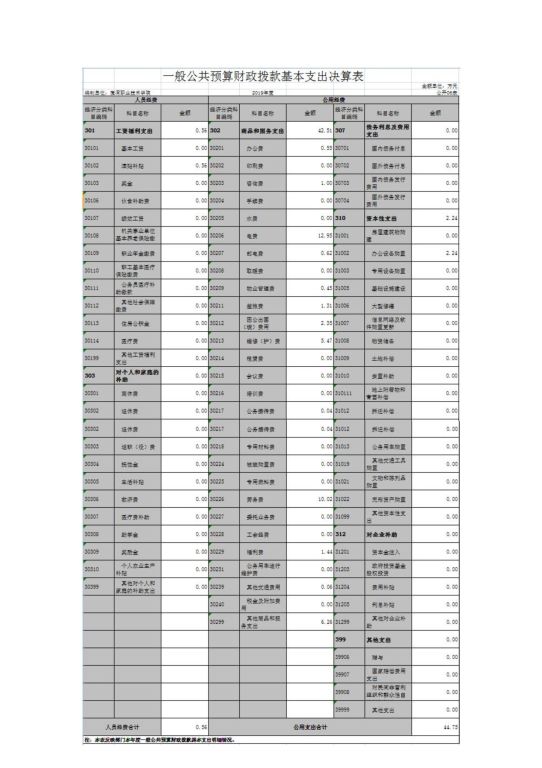 无码免费人妻A片AAA毛片一区-久久国产精品无码视欧美-欧美成人免费做真爱A片-亚洲综合色一区二区三区另类-《人妻护士痴汉电车中文字幕》2019年度部门决算_image7_out_1