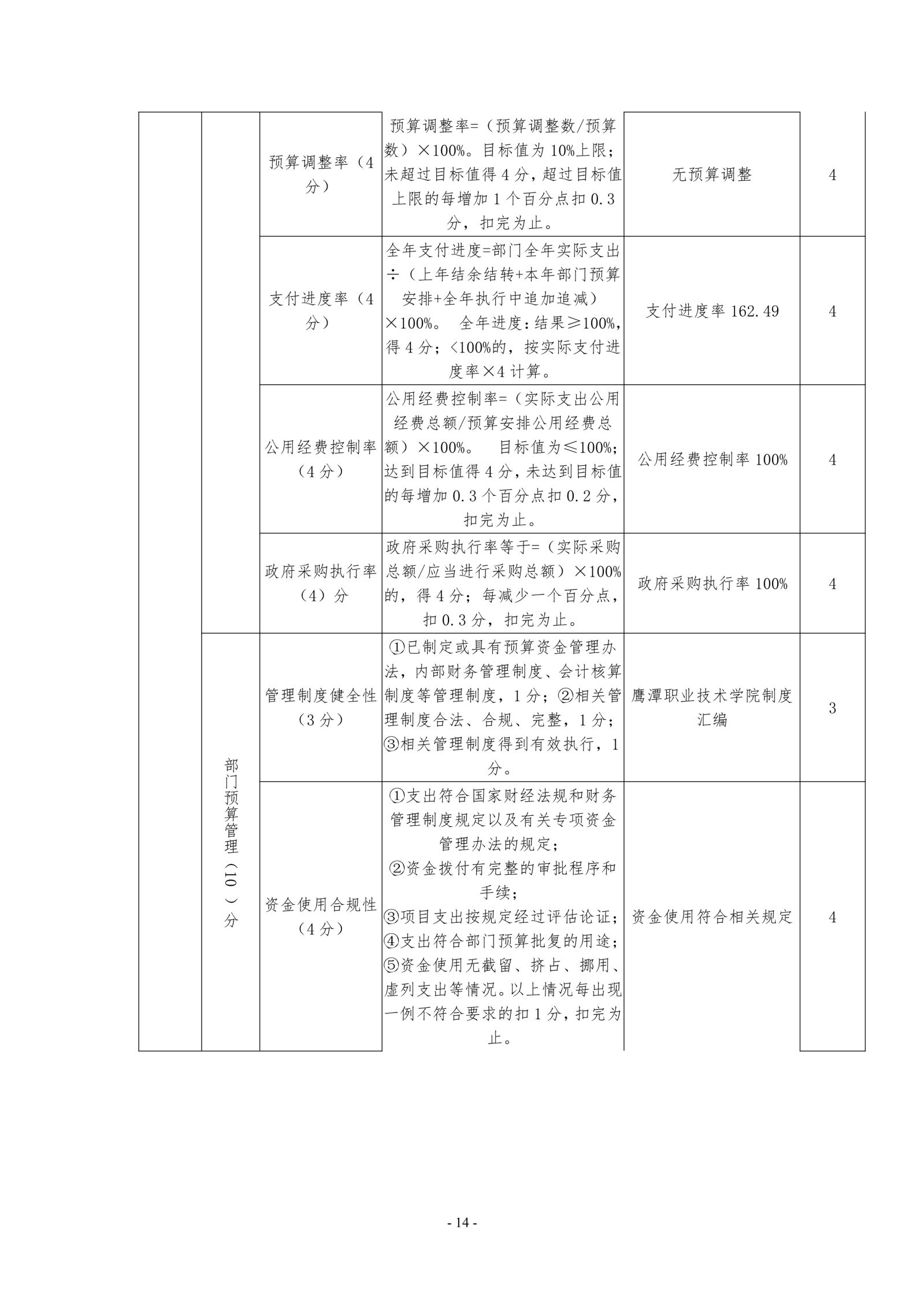 无码免费人妻A片AAA毛片一区-久久国产精品无码视欧美-欧美成人免费做真爱A片-亚洲综合色一区二区三区另类-《人妻护士痴汉电车中文字幕》2019年度部门决算_image14_out_1
