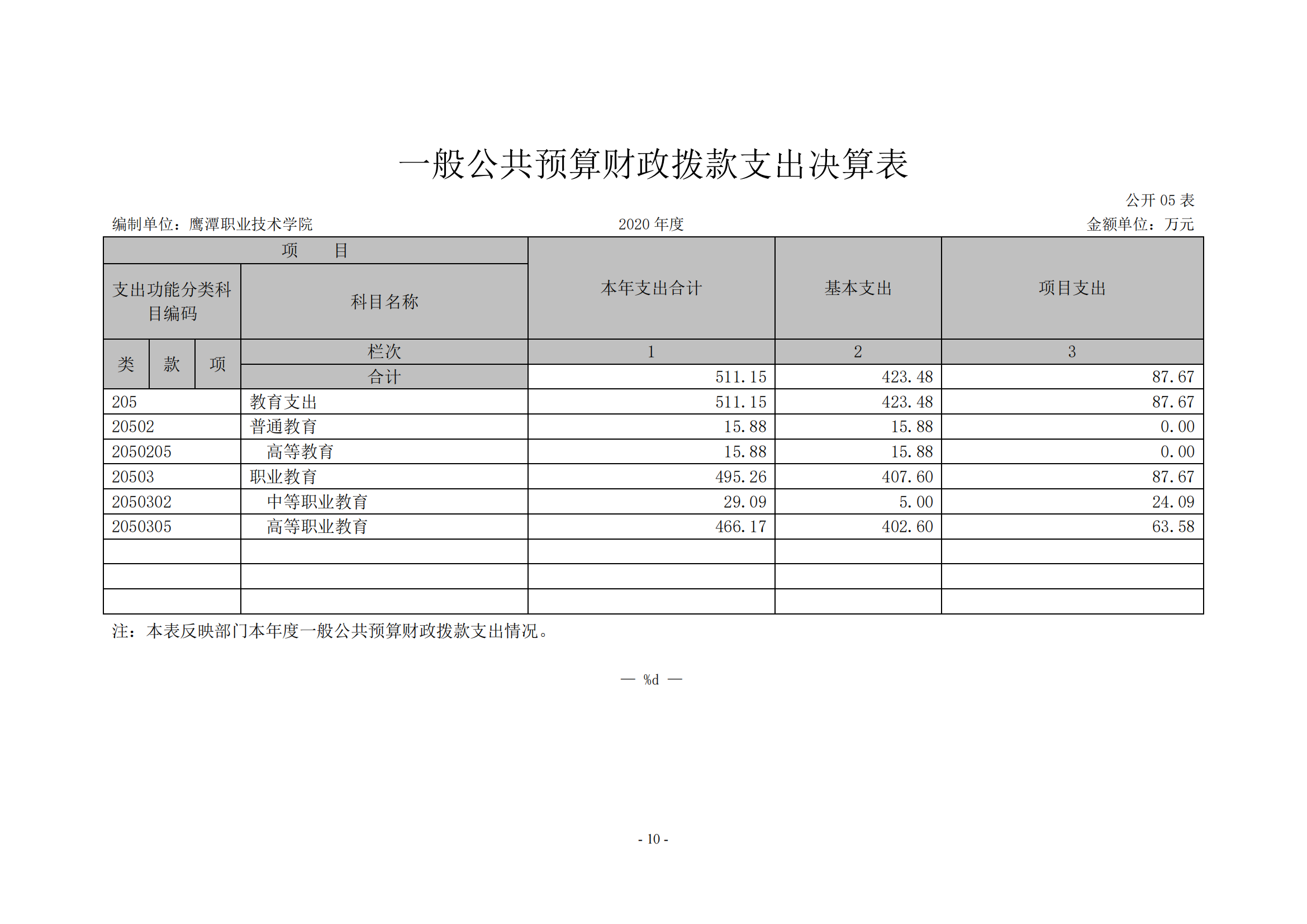 无码免费人妻A片AAA毛片一区-久久国产精品无码视欧美-欧美成人免费做真爱A片-亚洲综合色一区二区三区另类-《人妻护士痴汉电车中文字幕》2020年度部门决算0_09