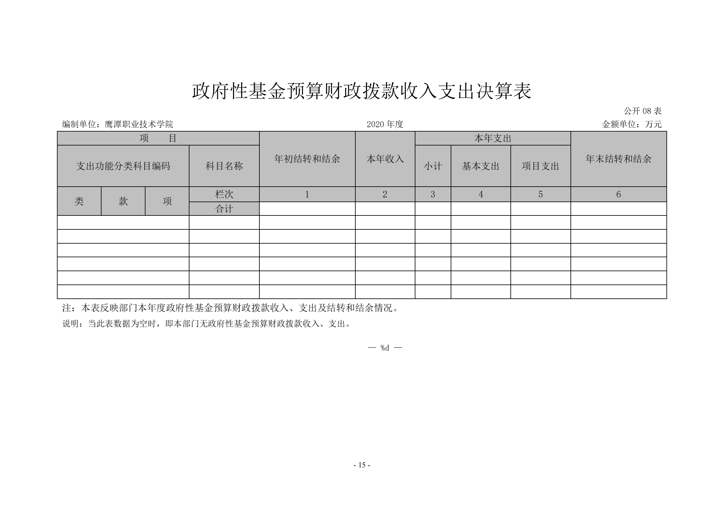 无码免费人妻A片AAA毛片一区-久久国产精品无码视欧美-欧美成人免费做真爱A片-亚洲综合色一区二区三区另类-《人妻护士痴汉电车中文字幕》2020年度部门决算0_14