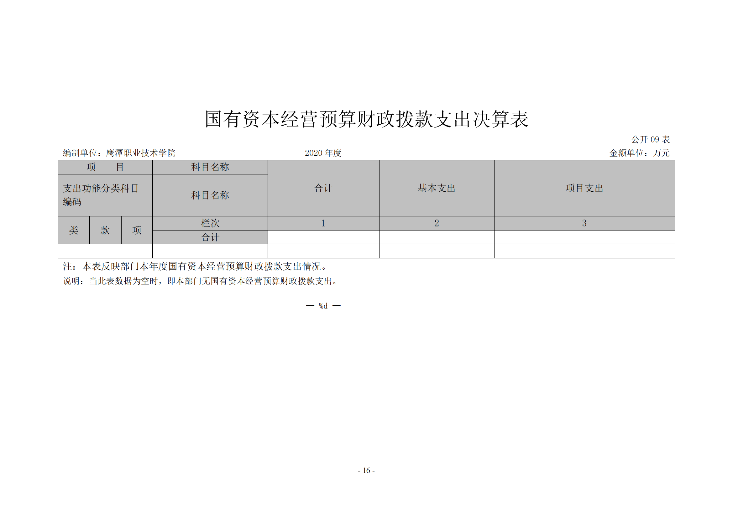 无码免费人妻A片AAA毛片一区-久久国产精品无码视欧美-欧美成人免费做真爱A片-亚洲综合色一区二区三区另类-《人妻护士痴汉电车中文字幕》2020年度部门决算0_15