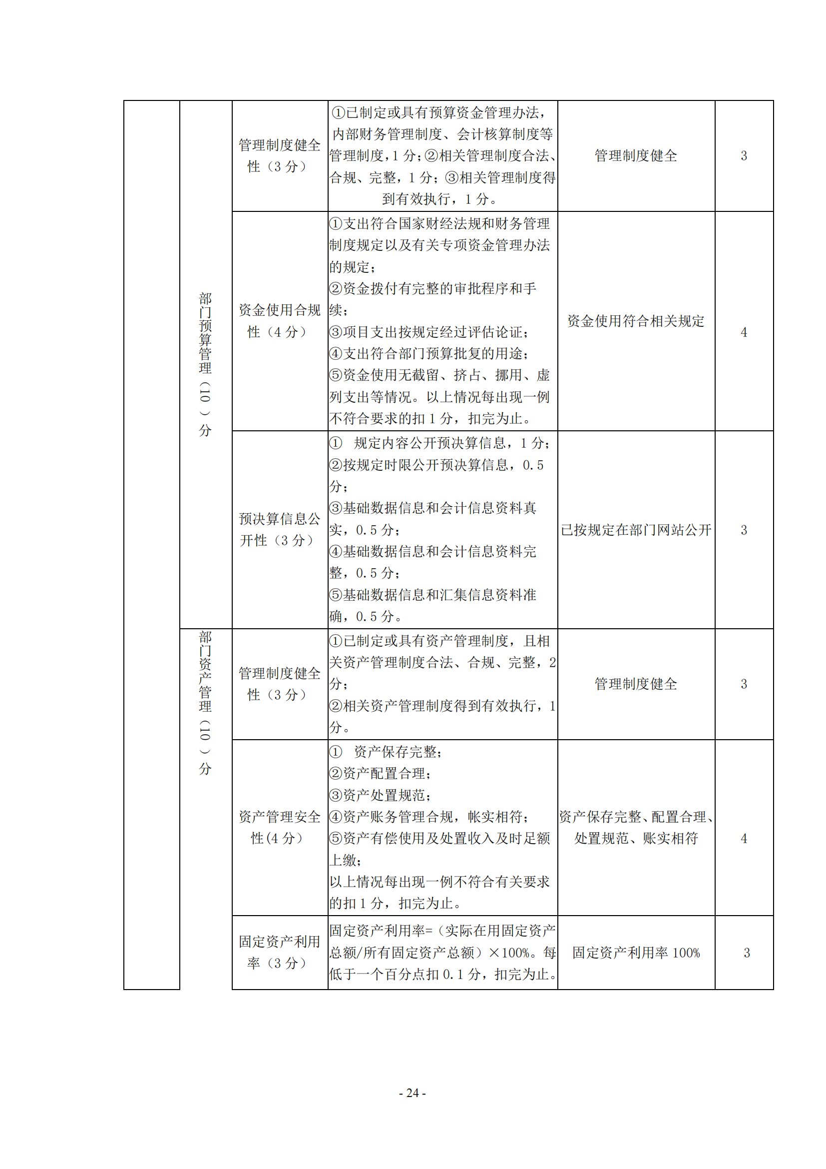 无码免费人妻A片AAA毛片一区-久久国产精品无码视欧美-欧美成人免费做真爱A片-亚洲综合色一区二区三区另类-《人妻护士痴汉电车中文字幕》2020年度部门决算0_23